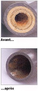 Adoucisseur &eacute;cologique commercial
